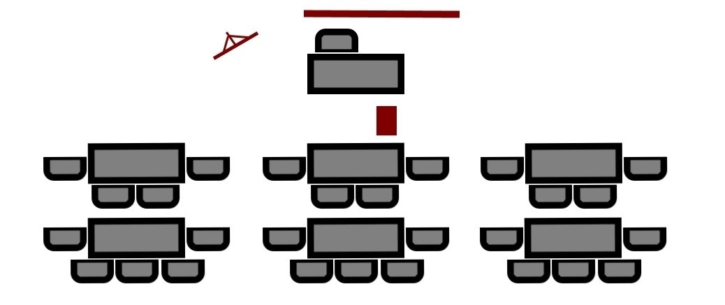 Caberet opstelling